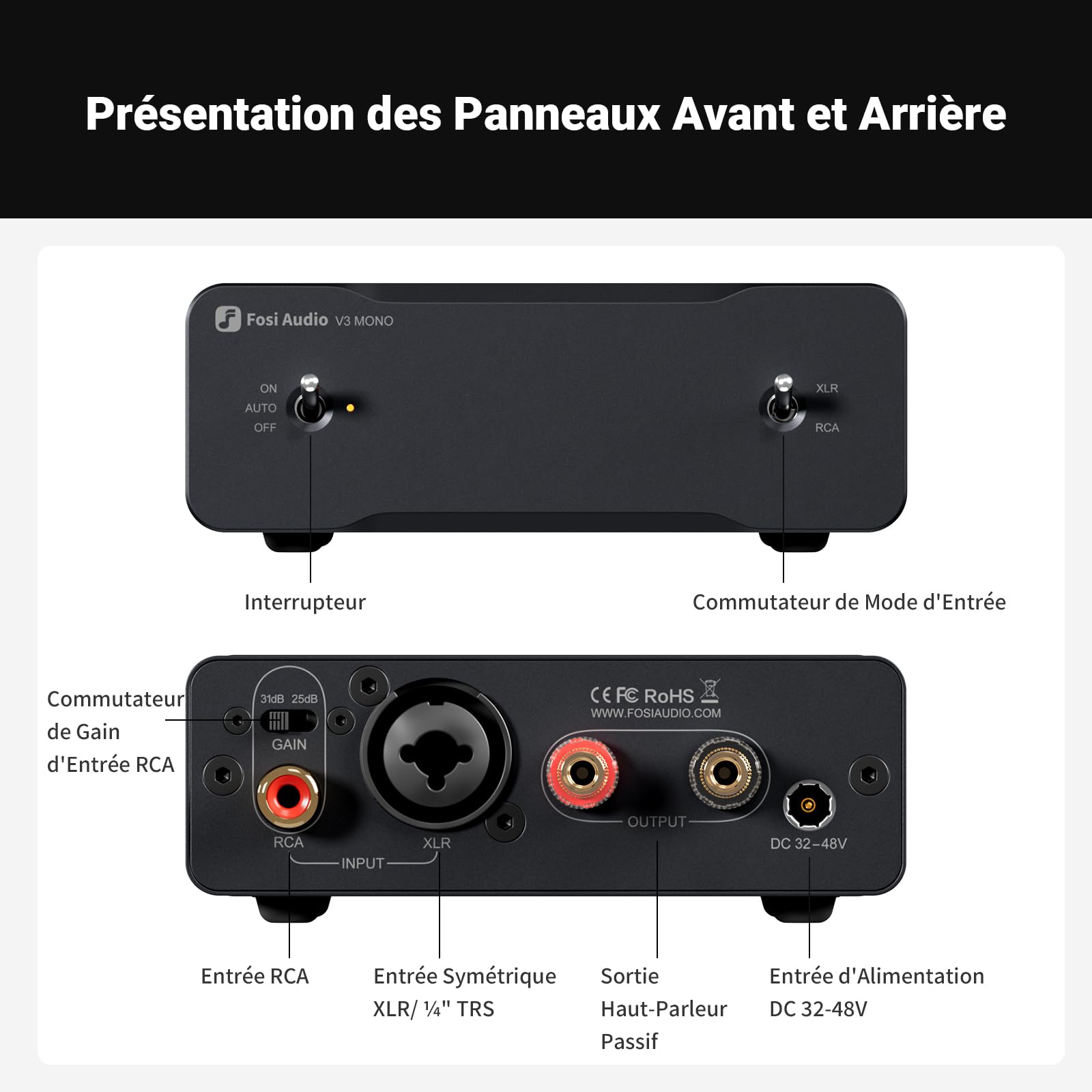 Fosi Audio Due V3 Mono Amplificateurs Audio HiFi, Mini Amplificateur Monobloc 240W TPA3255 Classe D pour Récepteur de Composants AVR Home Cinéma, Entrées RCA/XLR équilibrées, avec 48V/10A