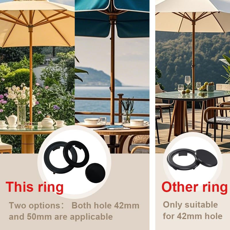 CESTOUALL Umbrella Hole Ring Plug Set, Table Hole Cover, Umbrella Table Ring, for Tempered Glass Outdoors Table (Pack of 2, Black)