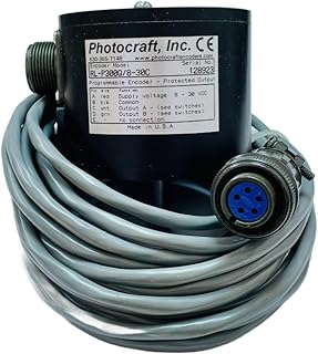 RL-P300Q/8-30C RL programmable Encoder, RL-P300Q/8-30C-20