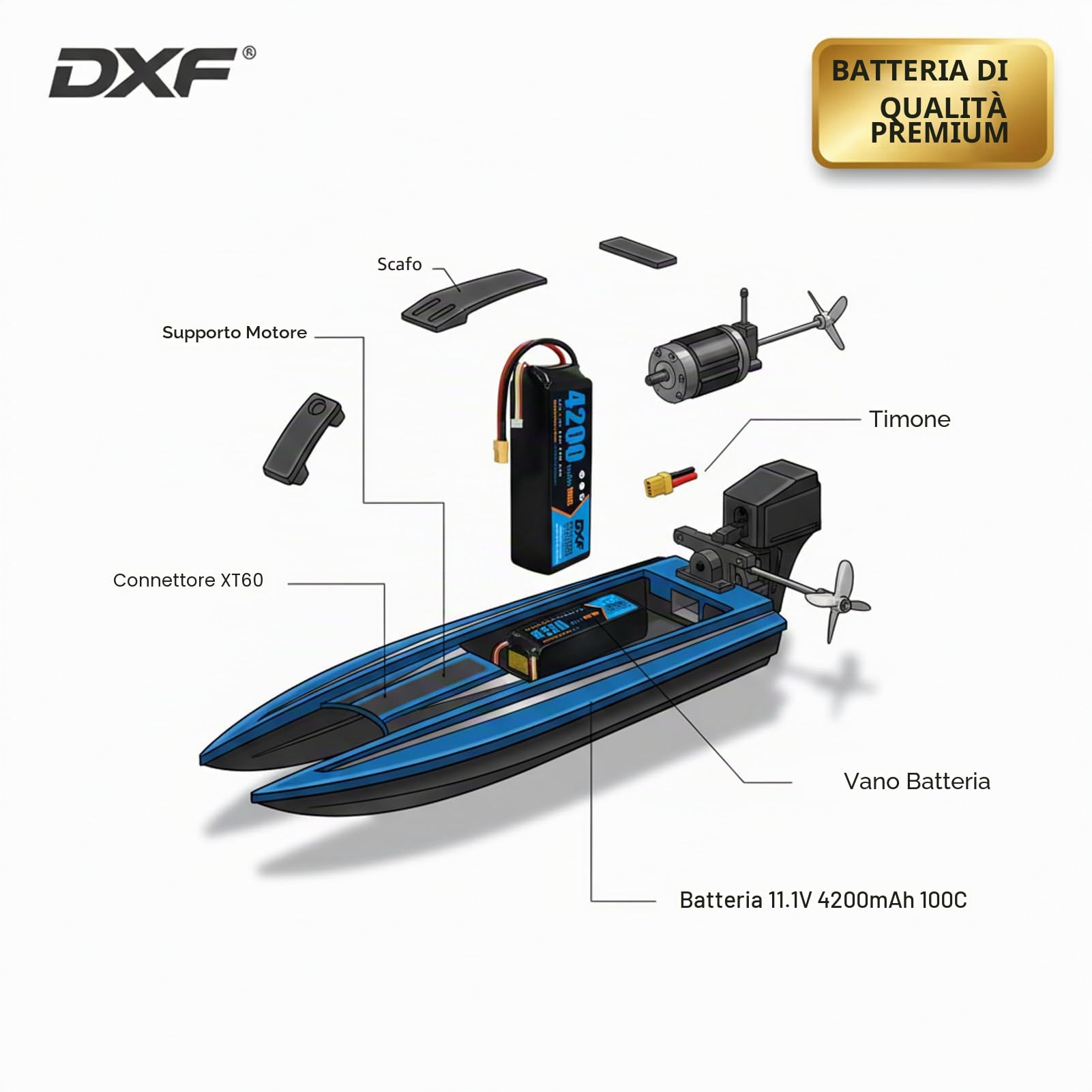 DXF Batteria LiPo 3S 11.1V 4200mAh 100C Spina XT60 Auto RC 1/8 1/10 Truck Buggy Monster Jam Compatta Leggera Potente Gare Racing Modellismo 2 Pezzi