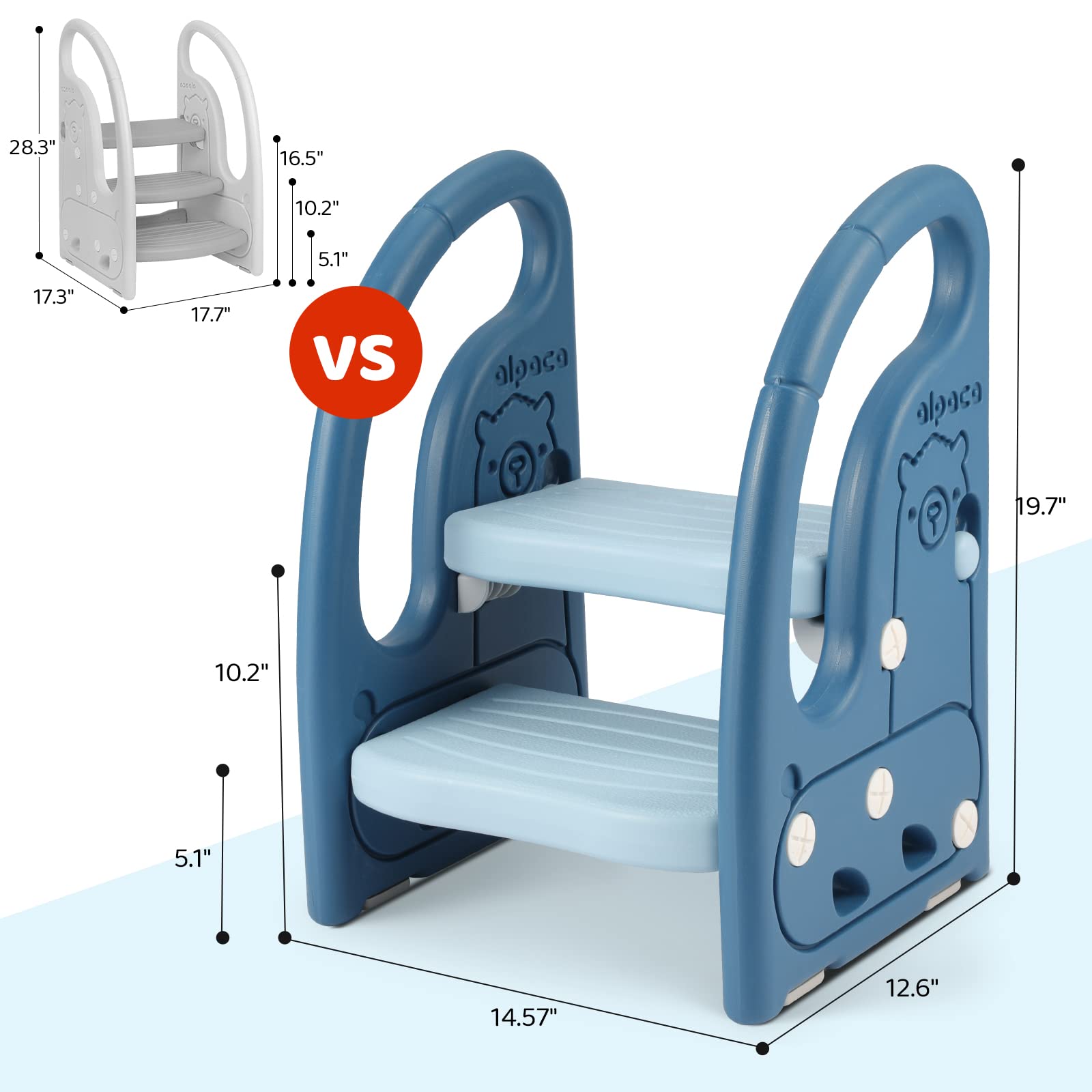 Onasti Sgabello per bambini per lavandino del bagno, regolabile a 2 gradini per bambini con maniglie, sgabello per WC per addestramento al vasino, scala in plastica, sgabello per bambini, per camera