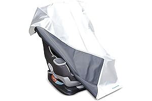 Summer Infant Heat Protector