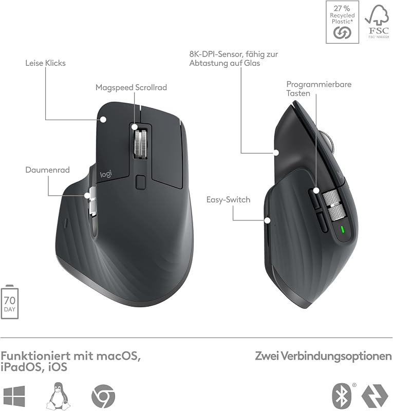 Logitech MX Keys S Combo Wireless Billentyűzet és Egér Grafitszürke QWERTZ - + Mouse, graphitegray