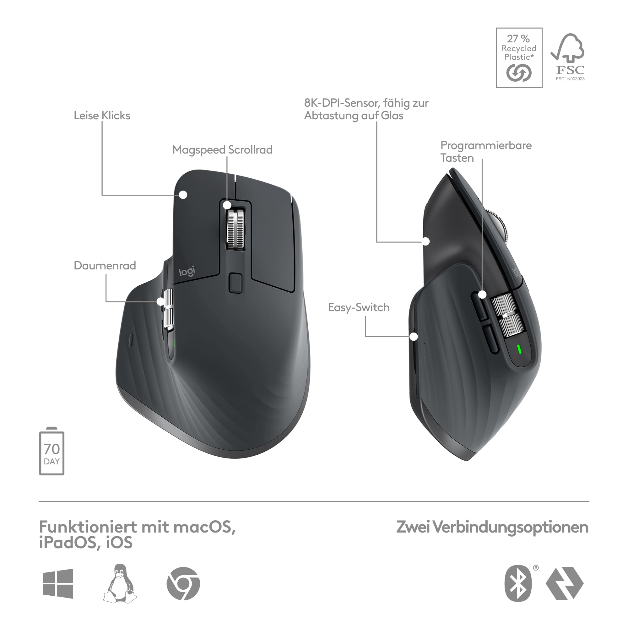 Logitech MX Keys S Combo Kabellose Tastatur und Maus mit Handablage, Beleuchtung, Bluetooth, Deutsches QWERTZ-Layout, Graphit