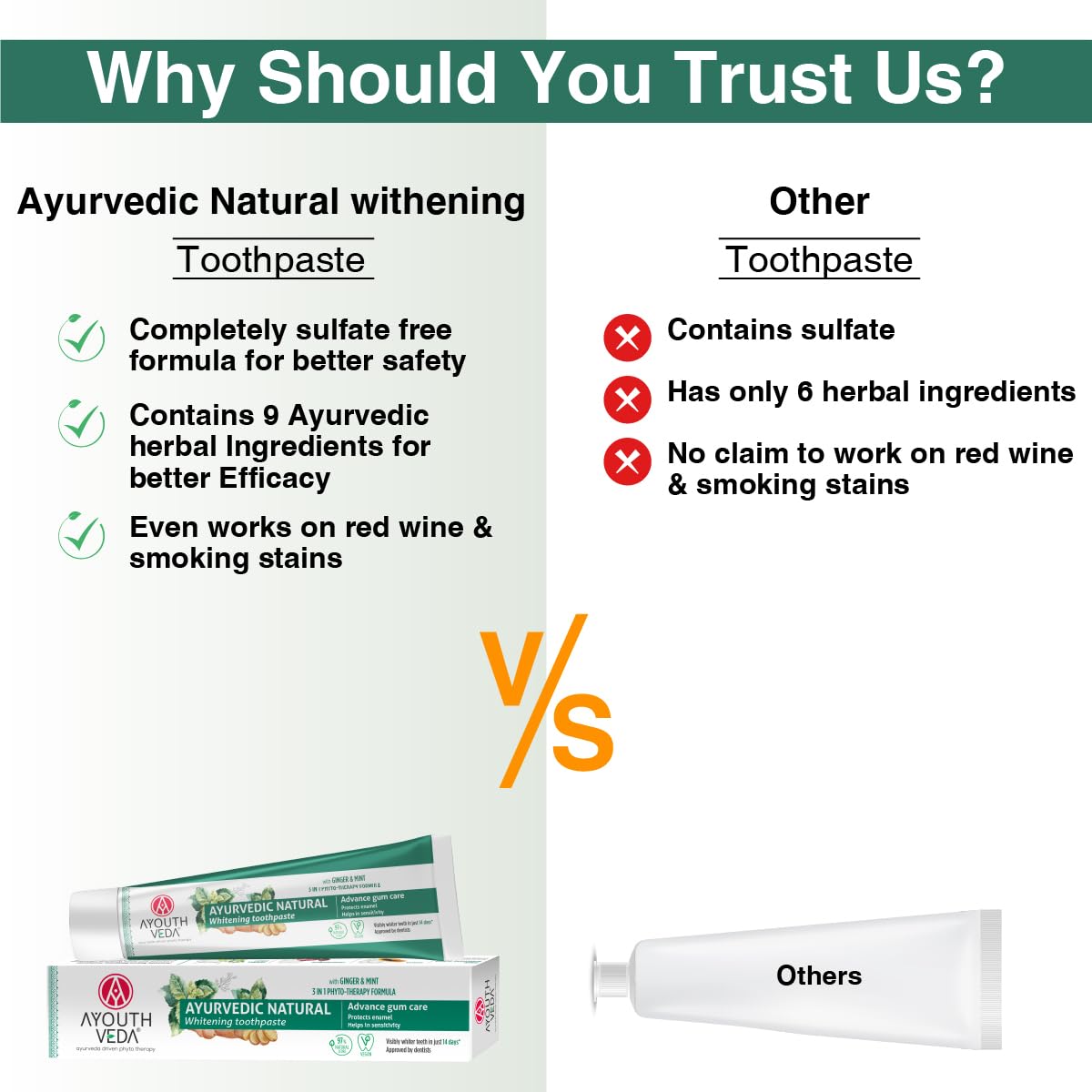 Ayouthveda Pasta dentífrica blanqueadora – Natural, Cuidado de las encías y eliminación de manchas, vegana, paquete de 3 (3 x 100 g)
