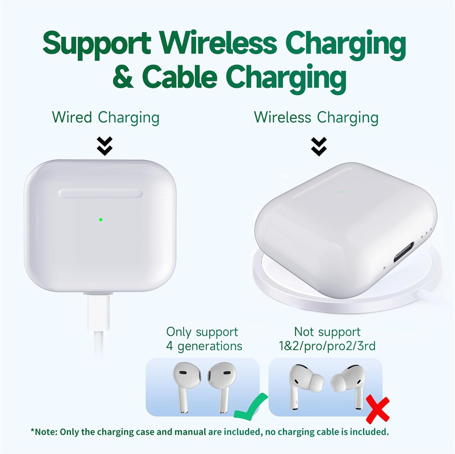 Earbuds Charging Case Compatible for AirPod 4 Gen with USB-C Charging Port,Replacement with Airpods 4 Wireless Charging Case with Bluetooth Pairing Sync Button（Earbuds not Included） - Image 2