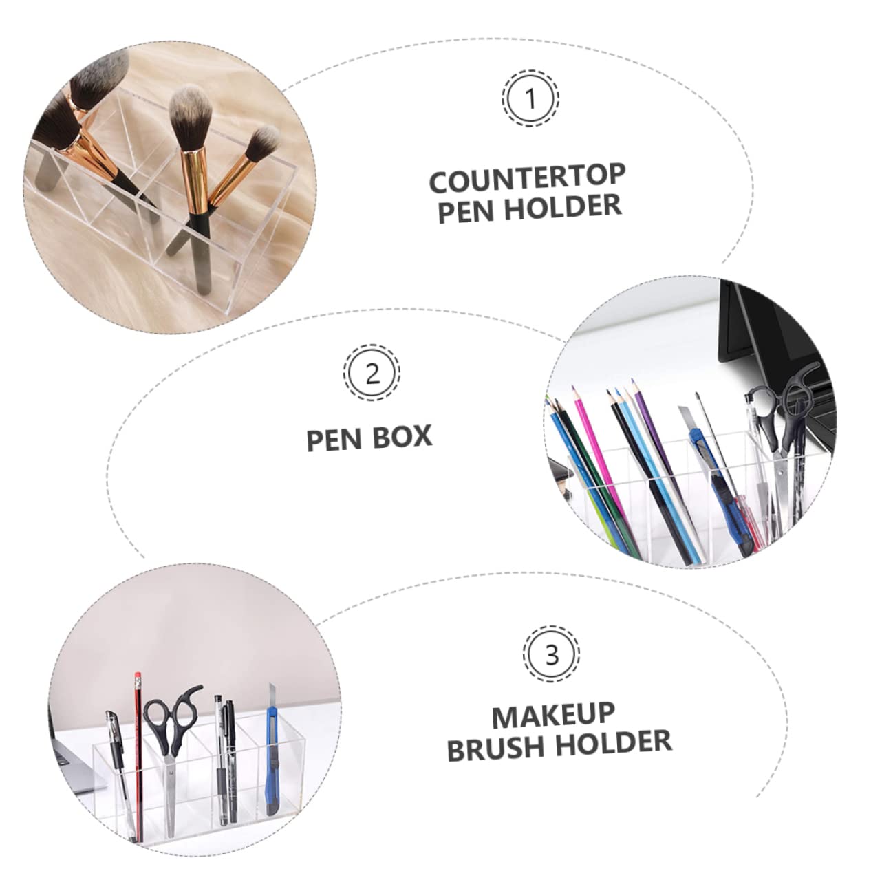 Porta Pennelli Per Trucco in Acrilico Trasparente Da Scrivania 4 Scomparti, Scatola Porta Cosmetici Resistente e Capiente, Organizer Per Pennelli e Cancelleria Per Uso Domestico