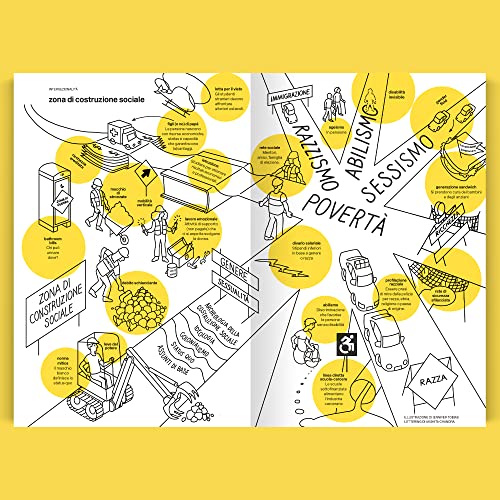Extra Bold. Una Guida Femminista, Inclusiva, Antirazzista, Non Binaria Per Graphic Designer - 7