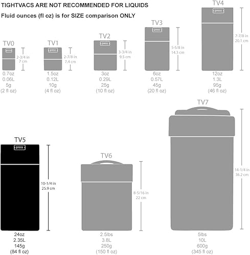 Miniatura 7 de Tightvac - Recipiente sellado al vacío de 5 oz a 24 onzas - Cuerpo transparentetapa negra