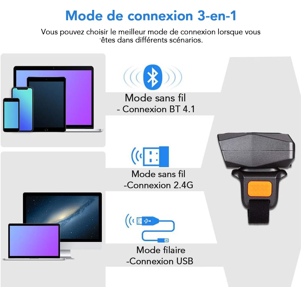 Eyoyo Lecteur Code Barres 2D d'anneau pour Doigt, Mini Portable 3-en-1 | 2.4G sans Fil, Bluetooth, USB Filaire, Mode stockage, 1D QR pour iPad, Smartphone PC Supermarchés entrepôts librairies