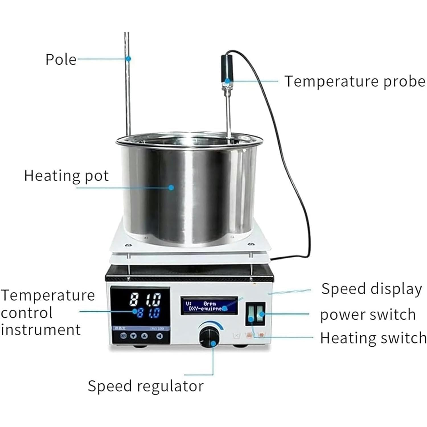 Agitador magnético, agitador de calefacción digital con velocidad de 2450 rpm, control de temperatura de 5 °C a 300 °C, temporizador de hasta 999 minutos para investigación de laboratorio y uso