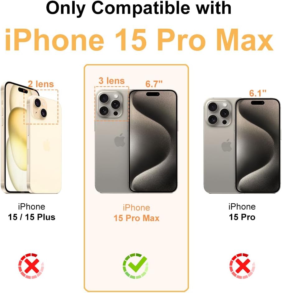 for iPhone 15 Pro Max Clear Wallet Case with RFID Blocking Card, Up to 3 Cards, Hybrid Protective Case with Card Holder, TPU + PC, Anti-Yellowing, 6.7" 2023 - Image 3