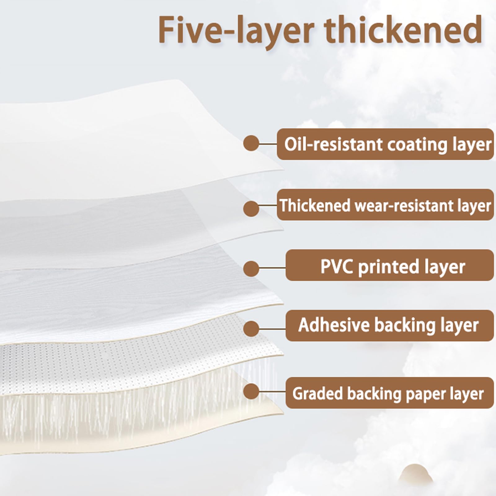 Papier Peint Bois,Papier Adhesif pour Meuble Bois,Panneaux Muraux PVC Imitation Bois,Peler et Coller,Imperméable et Isolant Thermique,pour Plan de Travail Porte Adhesif Mural Salon