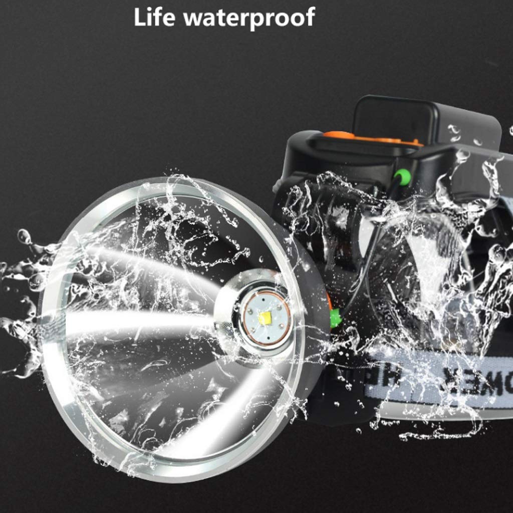 Lampes frontales LED Lampe Frontale P70 Quad-Core Lampe de Poche tête monté 30W Chip USB Direct Charge Super imperméable extérieure phares Lumineux Tireur Lumières de pêche de Nuit