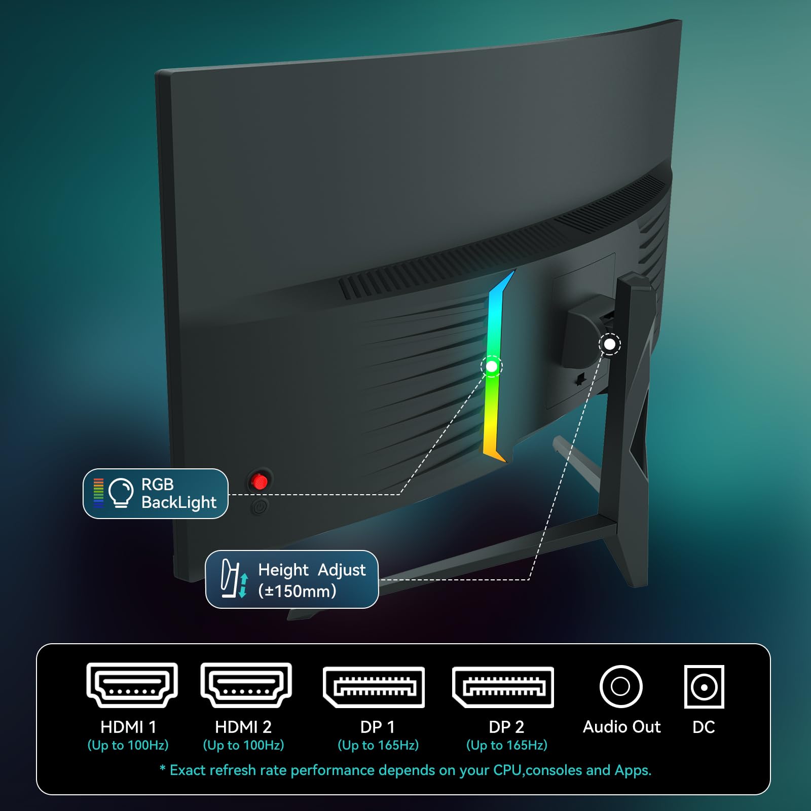 Great voell Monitor da gioco curvo da 34", 165 Hz, UWQHD 3440 x 1440, schermo Ultrawide, 1500R, 127% sRGB