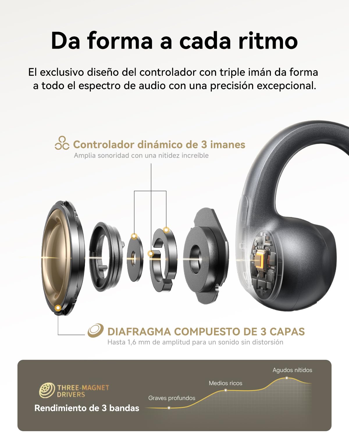Baseus MC1 Pro Auriculares de oído Abierto, Clip para oídos | Sonido Impresionante, amplificación de Graves adaptativa, Bluetooth 6.0, IP67, 40H de batería