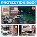 Garnetics Outdoor TV Cover 43 Inch – Waterproof, Weatherproof TV Enclosures with Smart Shield Screen Protectors, Ideal for Outdoor Use, Moving, and Storage - US Flag