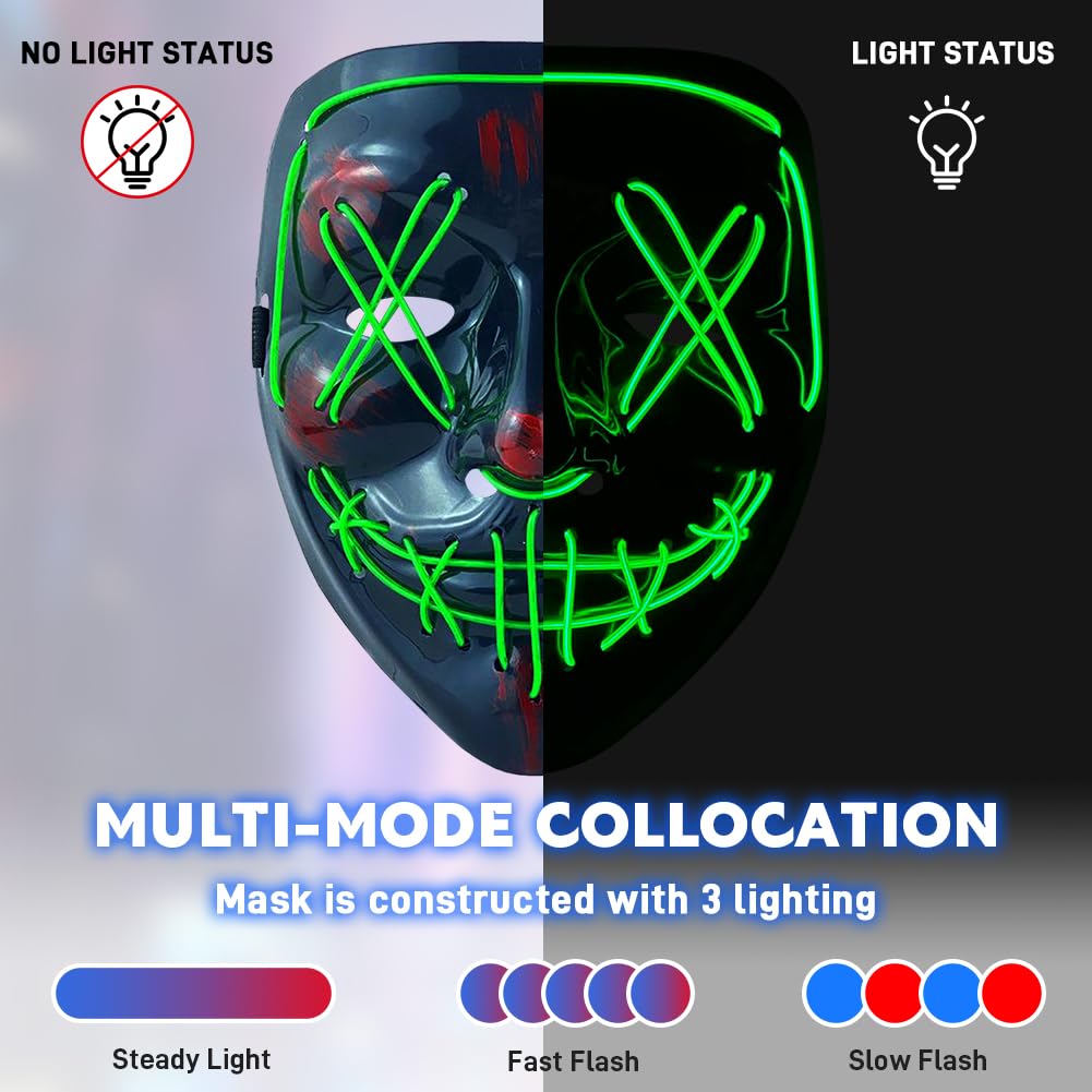 Halloween Masks, Horror Smiles LED Mask, Anonymous Neon Mask - Image 4