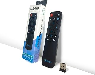 BOXPUT Tecnología