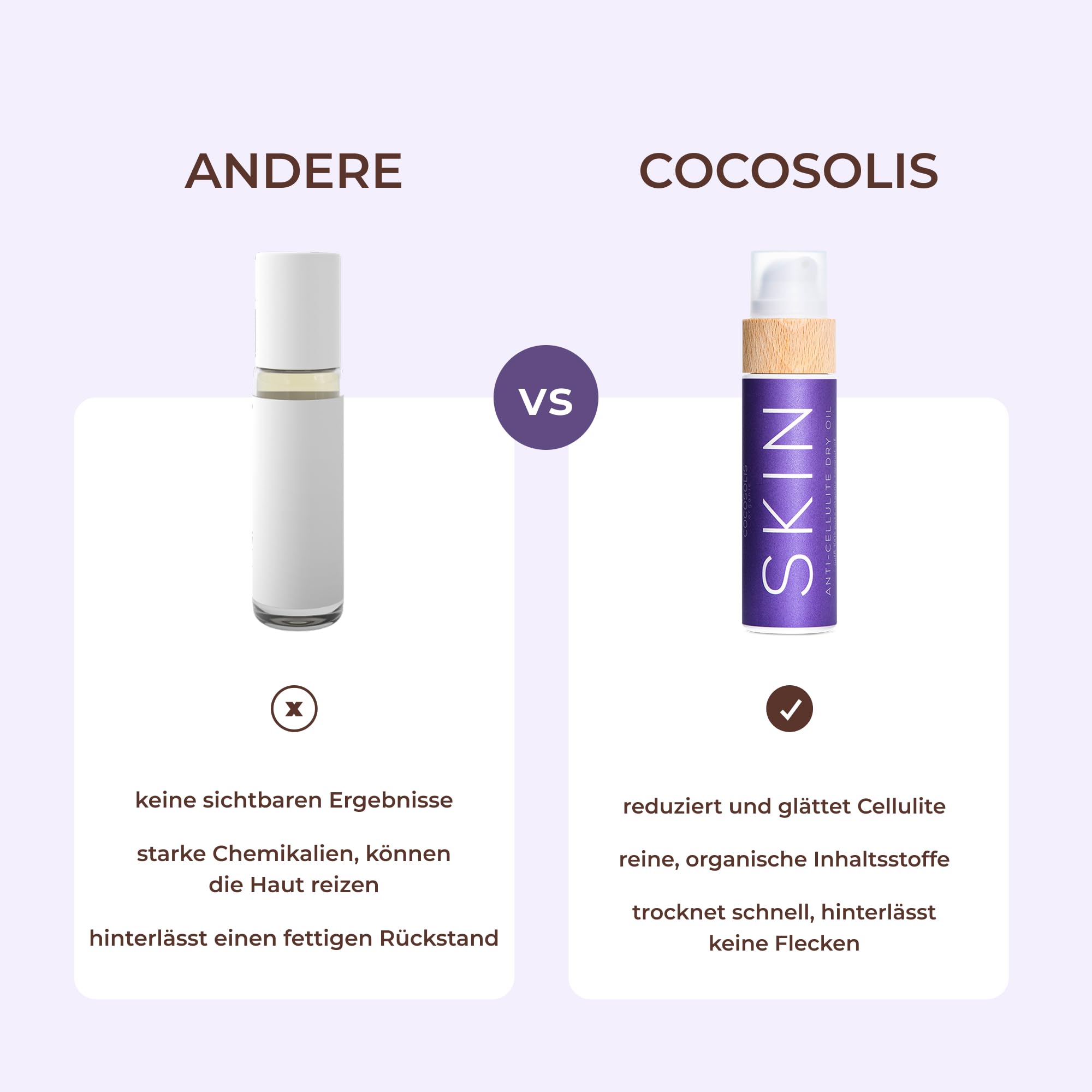 COCOSOLIS SKIN Anti Cellulite - Bio-Trockenöl gegen Orangenhaut - Strafft, erfrischt und revitalisiert die Haut - pflegendes Öl für Massage (110)
