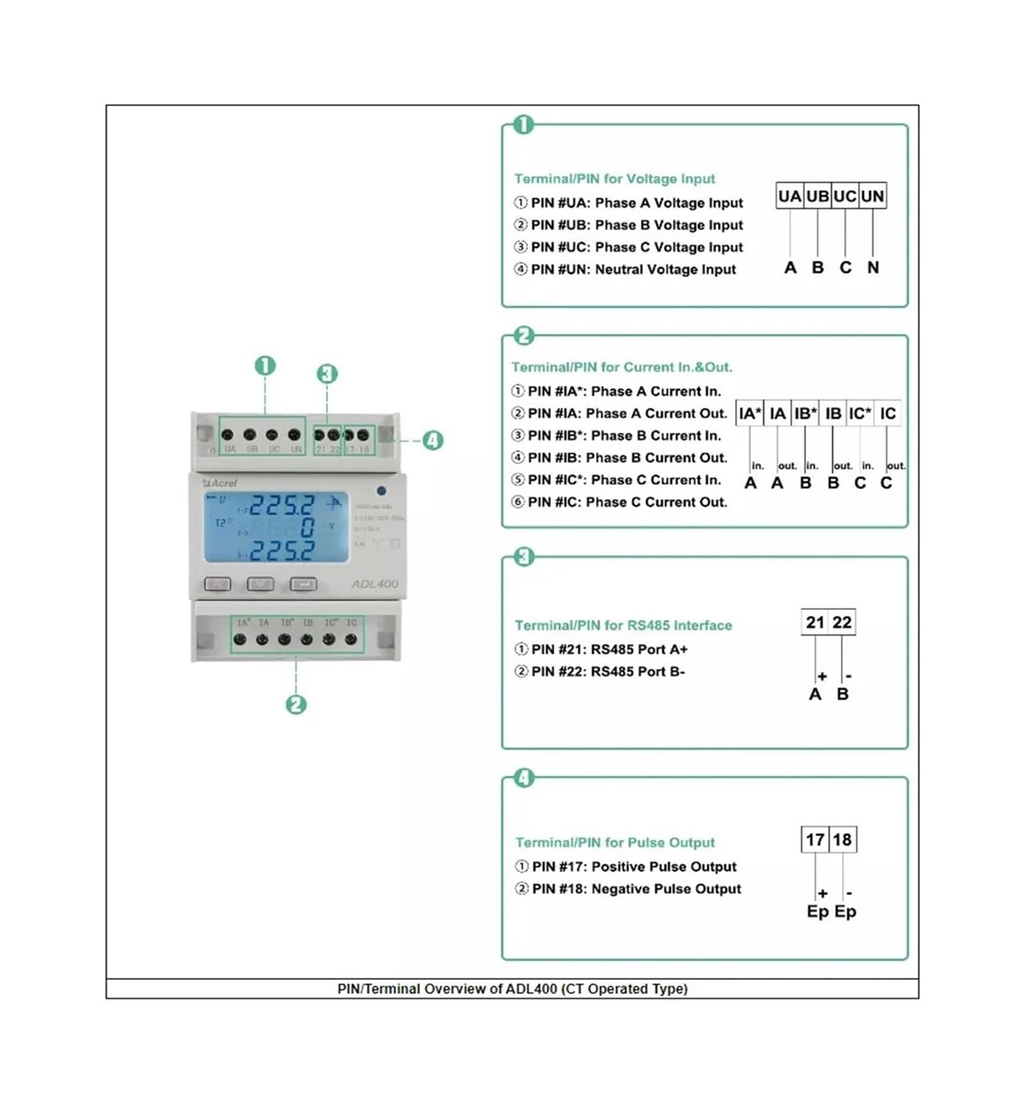 CT Access ADL400 licznik energii na szynie DIN 3/trójfazowy licznik energii elektrycznej w zestawie