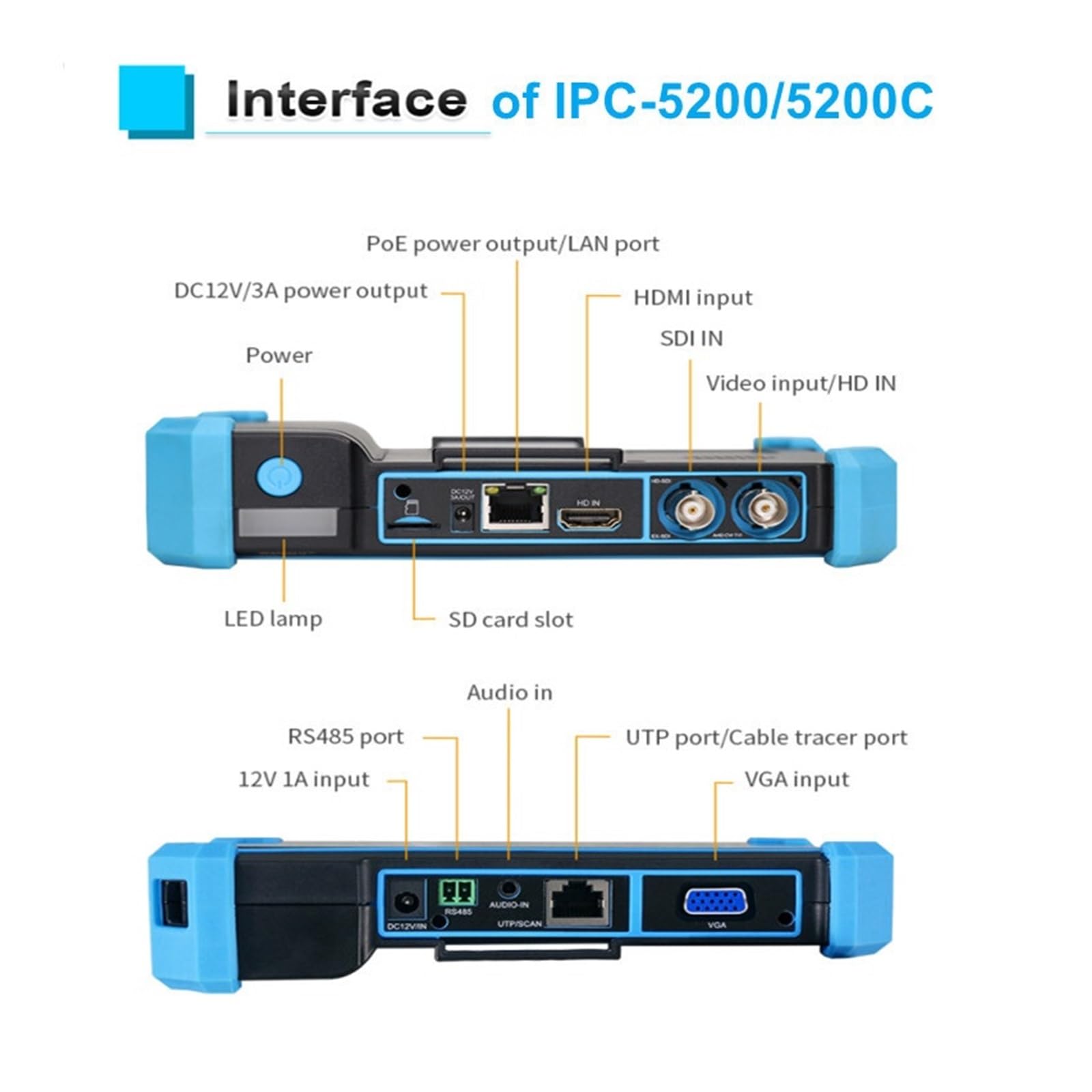 Tester CCTV, Telecamera IP CCTV Tester AHD CVI TVI SDI 5 Pollici Touch 4K VGA Ingresso Sicurezza Poe IPC Tester Cftv Mini Monitor Portatile Tester(IPC-1910 Plus)