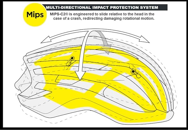 MET Vinci MIPS Helmet, White/Silver Matte, Small by MET - Used condition - Image 5