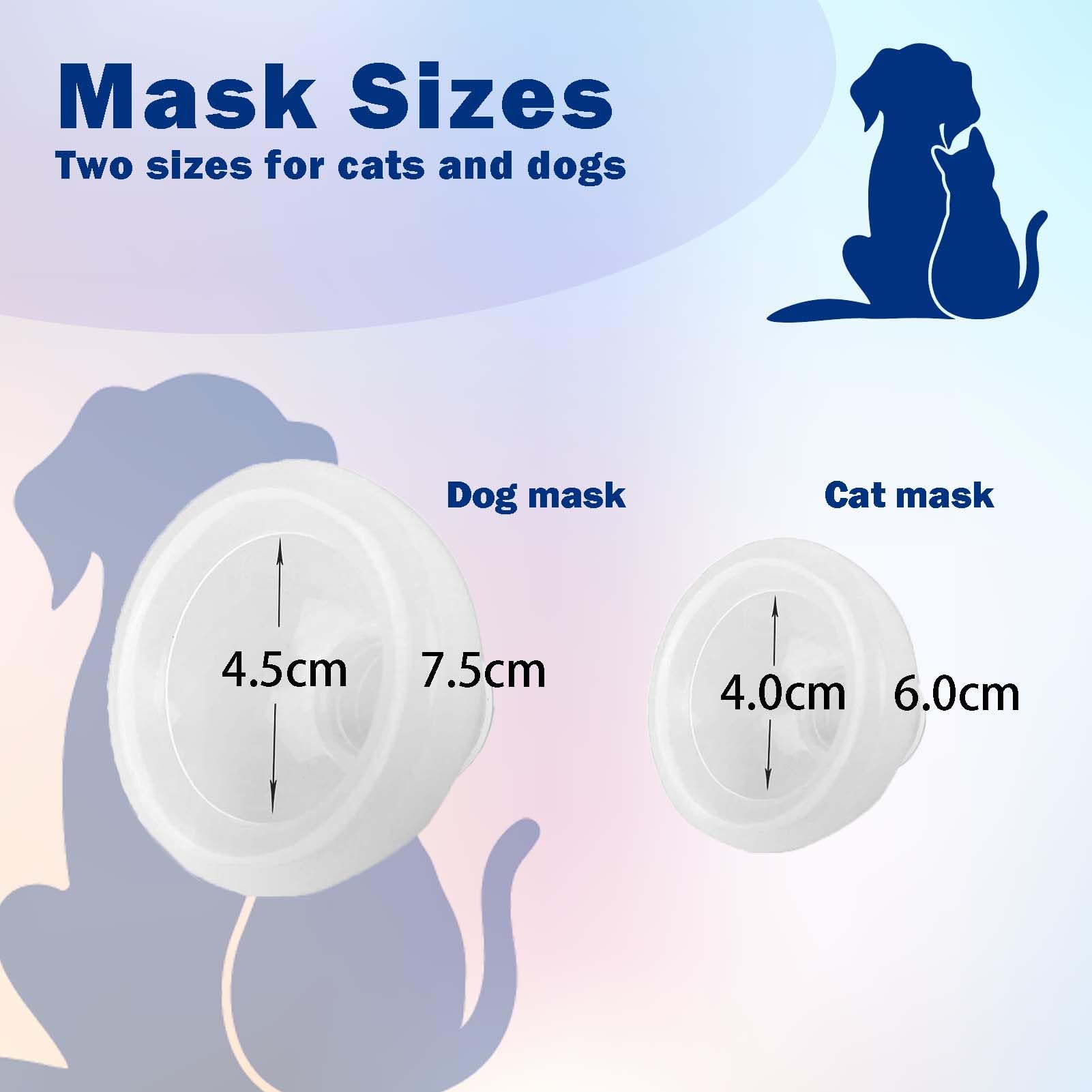 cámara de inhalación para Gatos o Perros con máscaras de 2 tamaños, cámara de Aerosol con indicador de Flujo de respiración, Compatible con Cualquier MDI