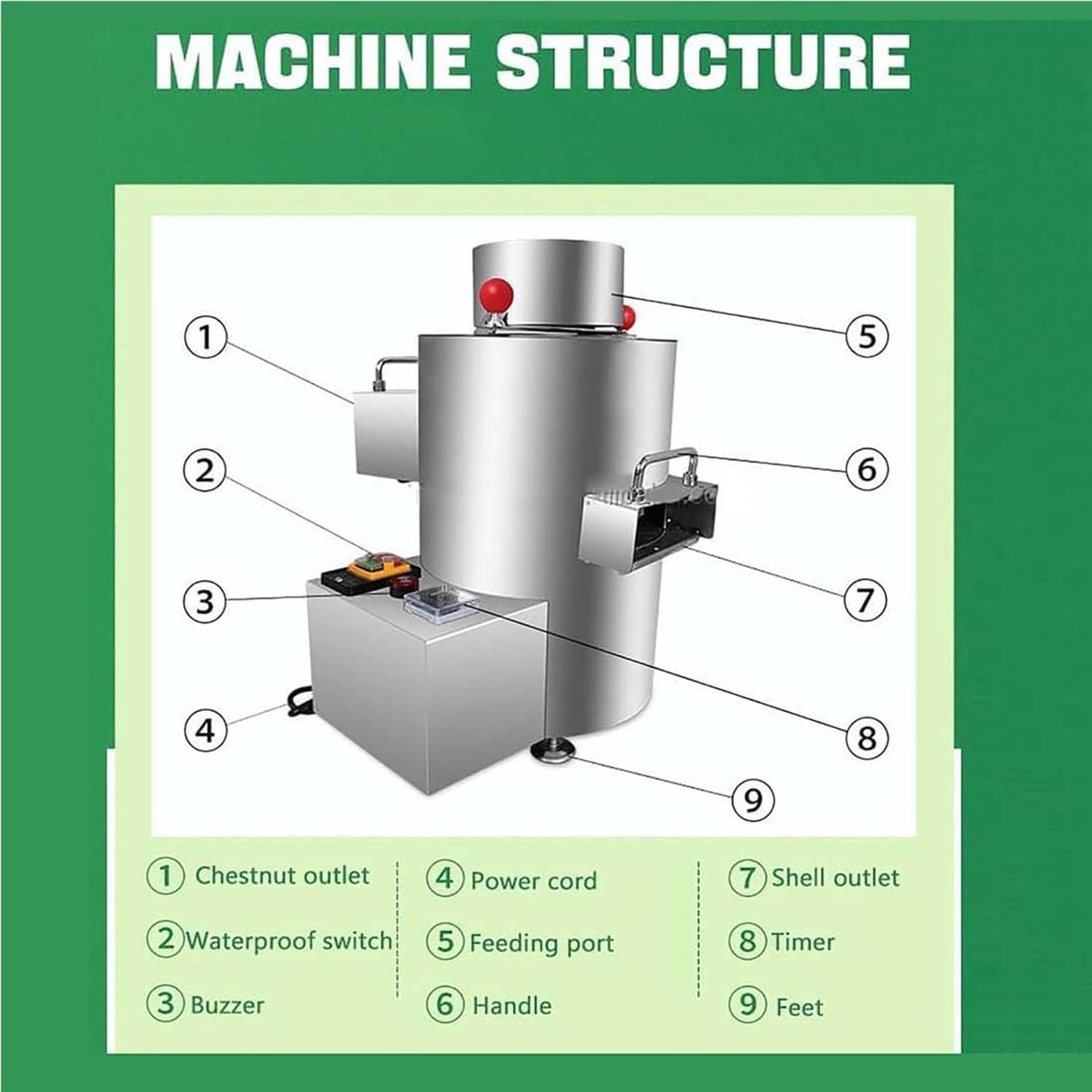 Qiang Máquina Peladora De Castañas 40 Kg/H Máquina Comercial para Quitar Piel Castañas Eléctrica - 16 Cuchillas - Temporizador + Timbre,para Muchos Tamaños Castañas,220V