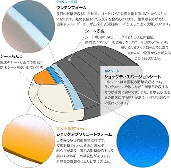 アウトスタンディングオリジナルSAS（衝撃吸収）シート「SAS-S30-BLK」 楽天市場】【高品質・国内縫製】アウスタオリジナル SAS 衝撃