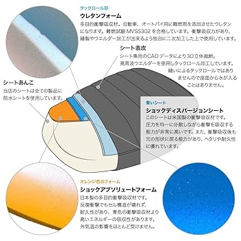 アウトスタンディングオリジナルSAS（衝撃吸収）シート「SAS-S30-BLK」 高品質・国内縫製】アウスタオリジナル SAS 衝撃吸収 シングル