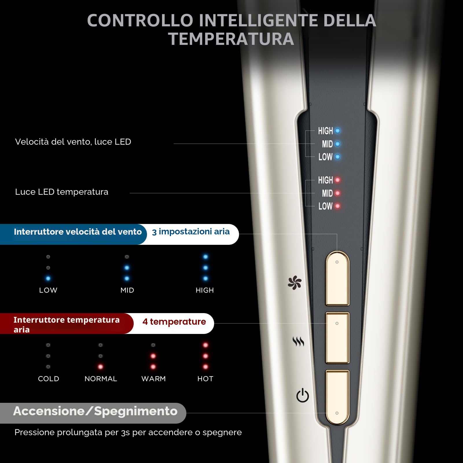 Piastra per capelli ad aria, piastra per capelli agli ioni PARWIN PRO BEAUTY, da bagnato ad asciutto, senza piastre riscaldanti, senza danni da calore, per capelli medi e capelli lunghi (35-75 cm)