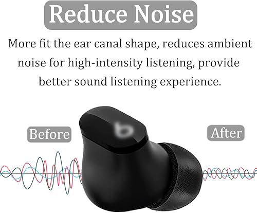Miniatura 5 de Espuma viscoelástica de repuesto de tamaño mediano compatible con Beats Fit ProStudio Buds + orejeras, cancela el ruido, ajuste cómodo sin dolor de