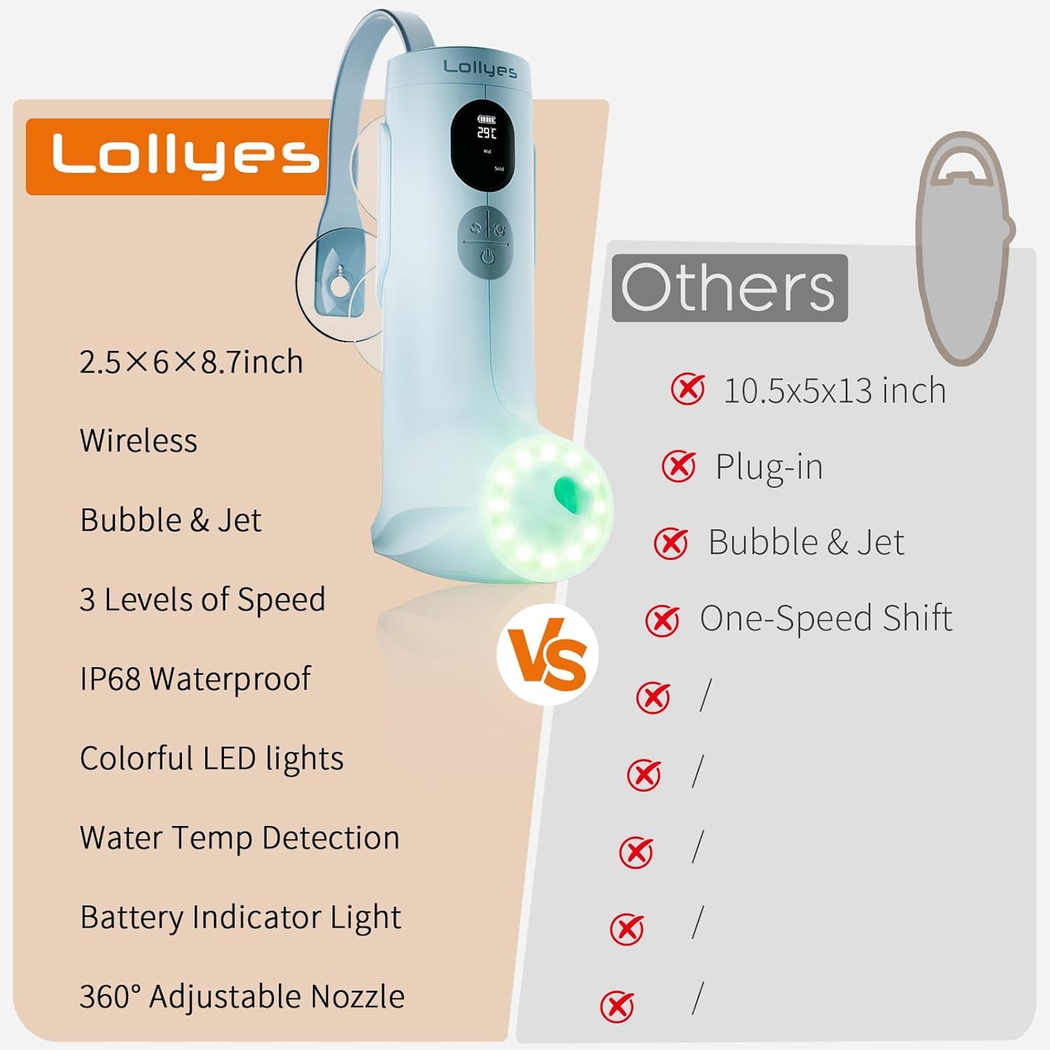 Spa Idromassaggio a Bolle per Vasca da Bagno con Doppie Modalità di Idroterapia, Flusso d’Acqua a 3 Livelli, Impermeabile IP68, Luce LED, Wireless Batteria da 2600mAh (Blu)