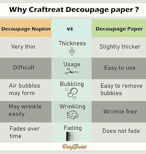 Miniatura 4 de CrafTreat Papel Decoupage  8 calcomanías de tamaño A4 83 x 117 pulgadas diseñadas para chinoiserie suministros de manualidades para adultos papel