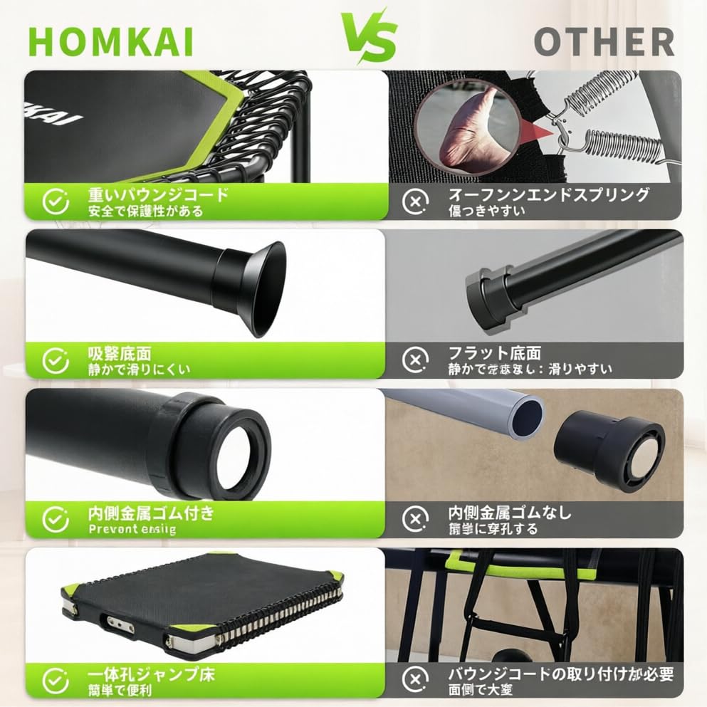 Amazon | HOMKAI 八角形トランポリン 51インチ バネなし 静音 T型
