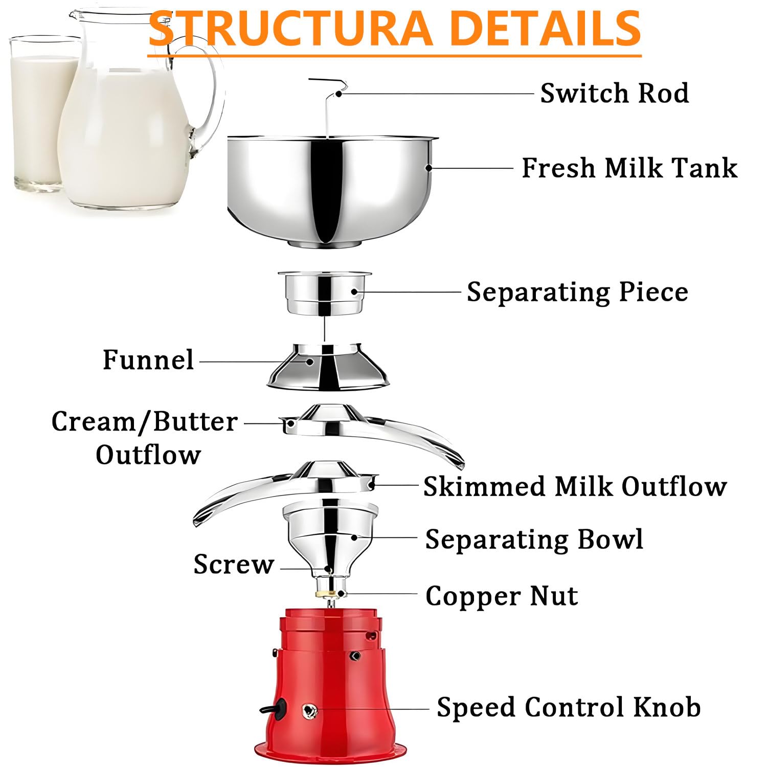 Elektrische Milchcreme-Trennmaschine, 50L/h Edelstahl Zentrifugal für hausgemachte Sahne und Magermilch