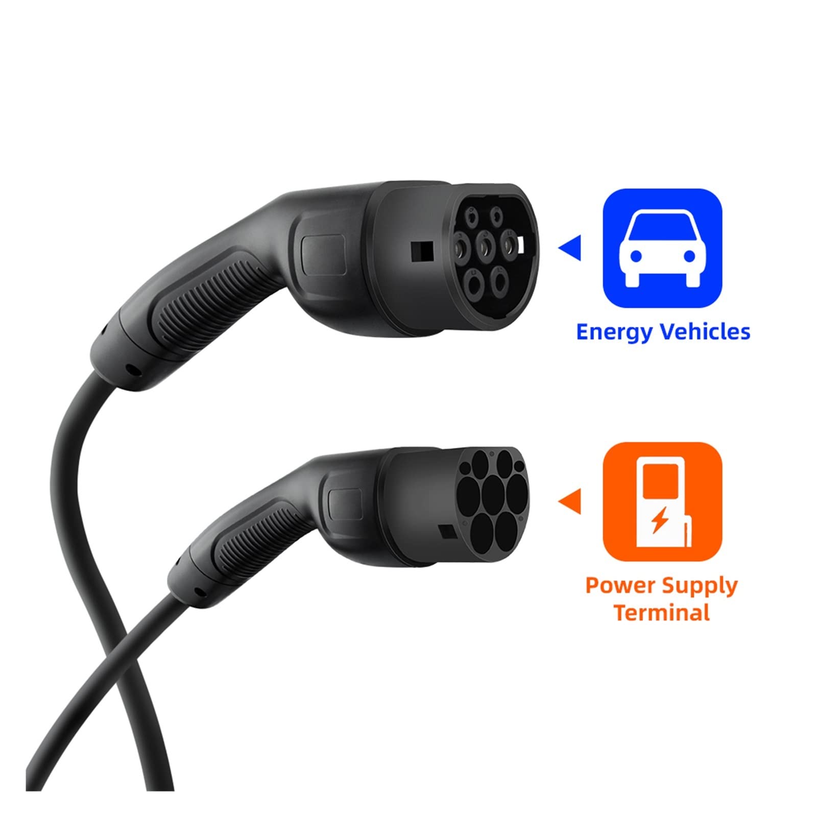 Cavo di Ricarica for Caricabatterie for Auto EV Veicolo Elettrico Monofase O Trifase 16A-32A Tipo 2 Femmina A Maschio IEC 62196 Lunghezza 5M Ricarica Sicura(16A 3P 11KW 5meters)