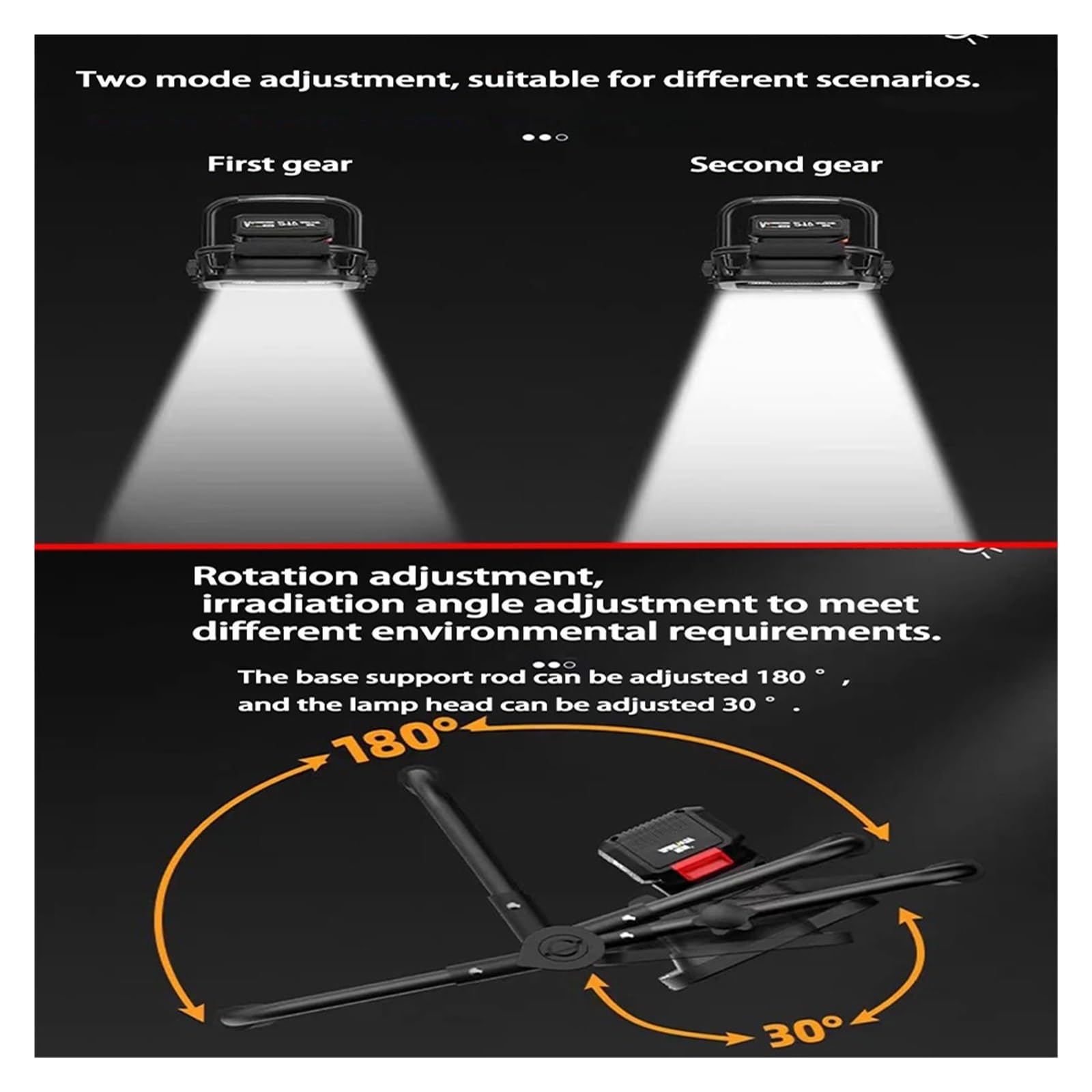 Bezprzewodowy Reflektor Zewnętrzny Led Light Roboczy Ręczny Sprzęt Ratunkowy Do Wędkowania. Lekki Krój Super Jasne śWiatłA(For No USB)