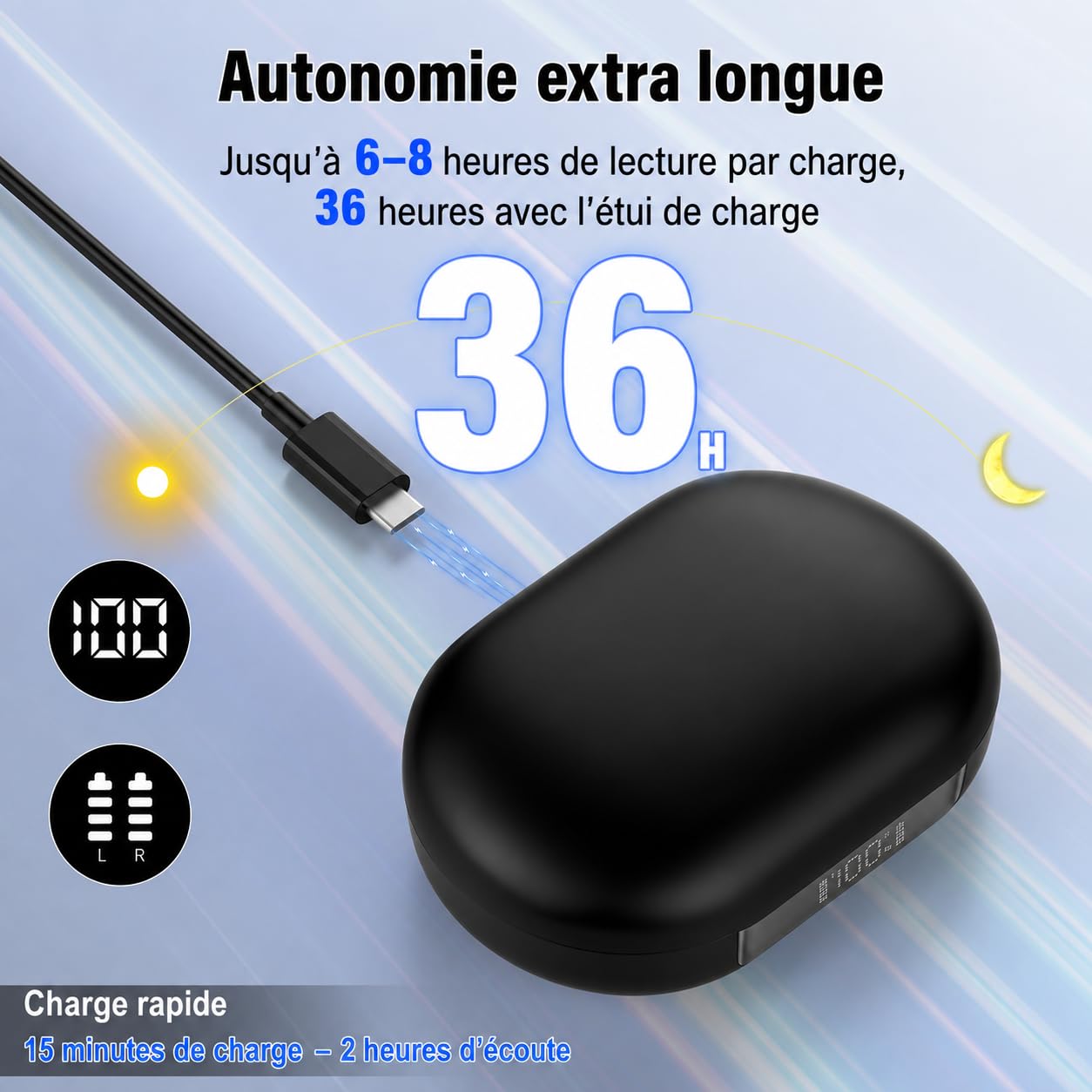 Écouteurs Bluetooth sans Ouverts, 2026 HiFi Écouteurs Bluetooth 5.4 à Conduction Aérienne, Oreillette sans Fil Sport avec 4 ENC Mic, IP7 Étanche Oreillette Bluetooth Android/iOS