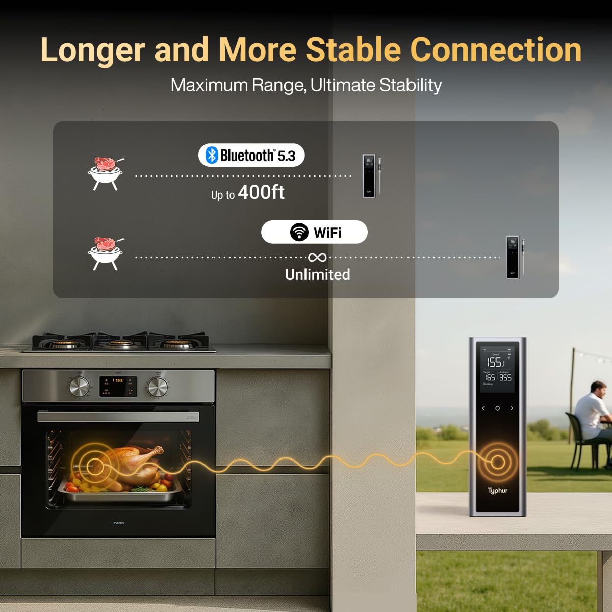 Typhur Thermomètre à viande sans fil Sync One : base intelligente avec écran LCD, WiFi illimité et Bluetooth portée 5.3, étanchéité IPX8, précision certifiée NIST, barbecue, grill, fumoir, four