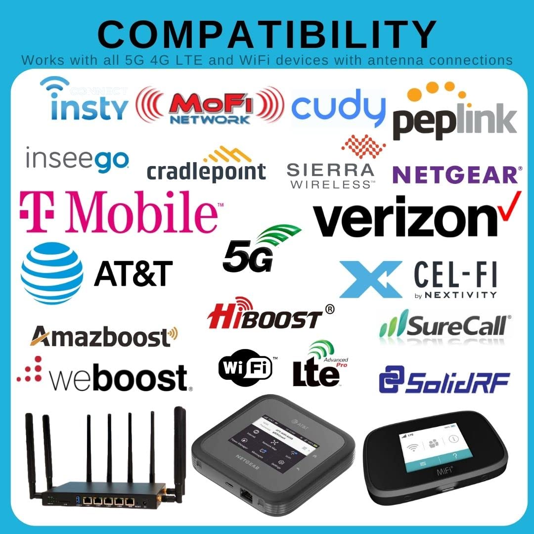 Amazon.com: WiFiX Blaster 5G Hotspot and Home Internet High Power