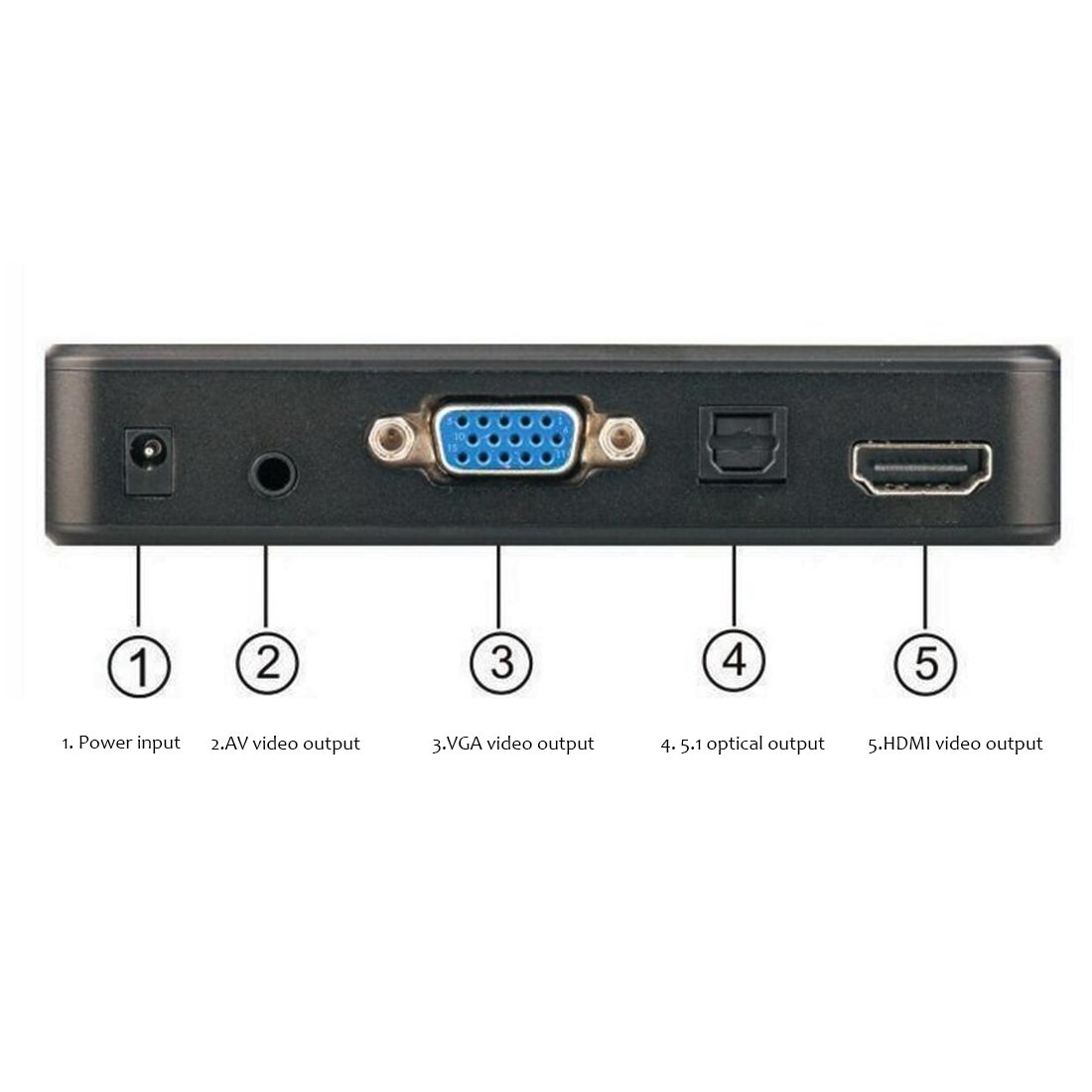 Pathson HD Lecteur Multimédia Media Player boîtier Multifonctions SD USB 2.0- avec 1080P(1920×1080) HDMI Optical Stereo L/R Sortie Audio, télécommande IR