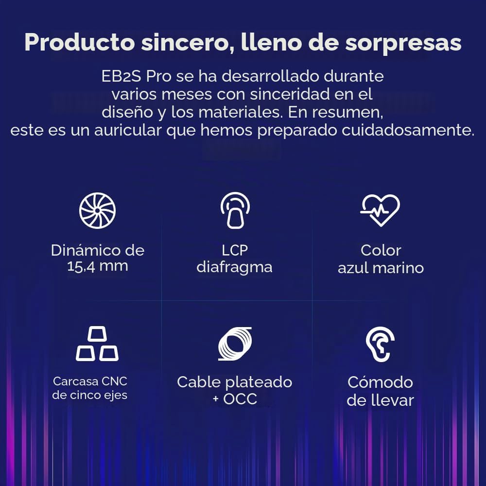 NICEHCK EB2S Pro Flat Head Earbuds: 1DD 15,4 mm LCP Dynamic Driver Auriculares con micrófono, cable trenzado OCC plateado, con cable, bajo IEM simétrico, sonido estéreo HiFi,
