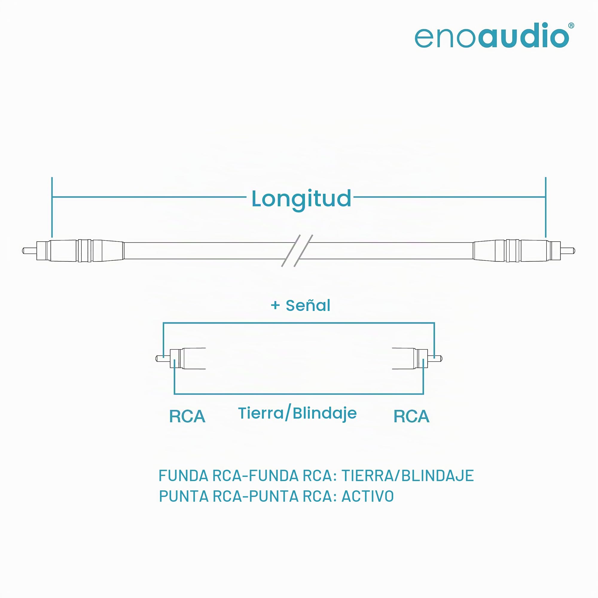 enoaudio Mogami 2534 Quad Cable pares (L,R) Estéreo | Neutrik RCA | HiFi - 1,5 m