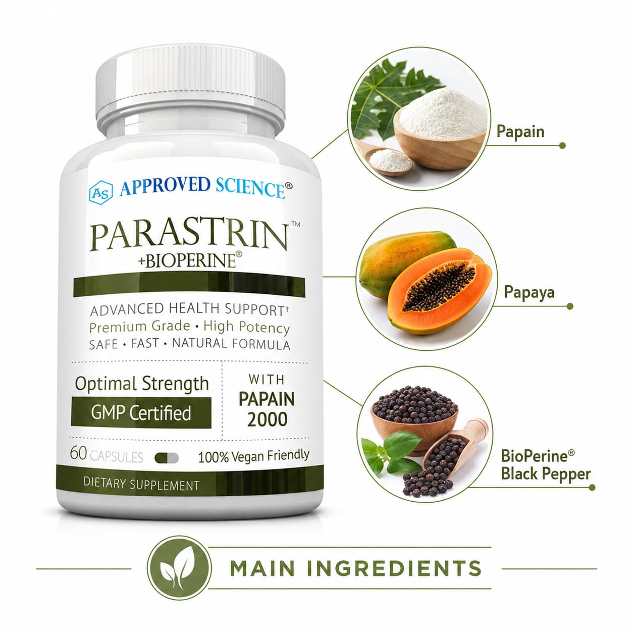 Approved Science Parastrin - Intestinal Detox Cleanse for Humans - Sweet Wormwood Capsules, Black Walnut Hull, Clove, Garlic, Pumpkin, Papain 2000, BioPerine - Men and Women - Vegan - 60 Capsules — Amazon image 11