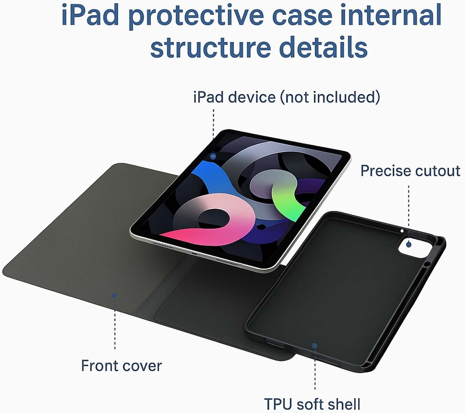 ZERMU Case for iPad (A16) 11th/10th Generation 11''/10.9'' (2025/2022), Mess%i #10 Argentina Soccer Shockproof Magnetic Cover [Auto Sleep/Wake] with Pencil Holder