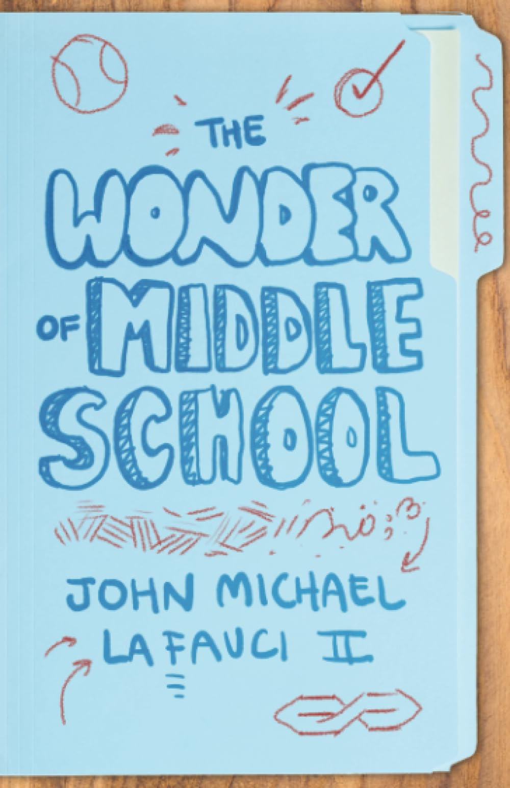 Stillwater River Publications The Wonder of Middle School