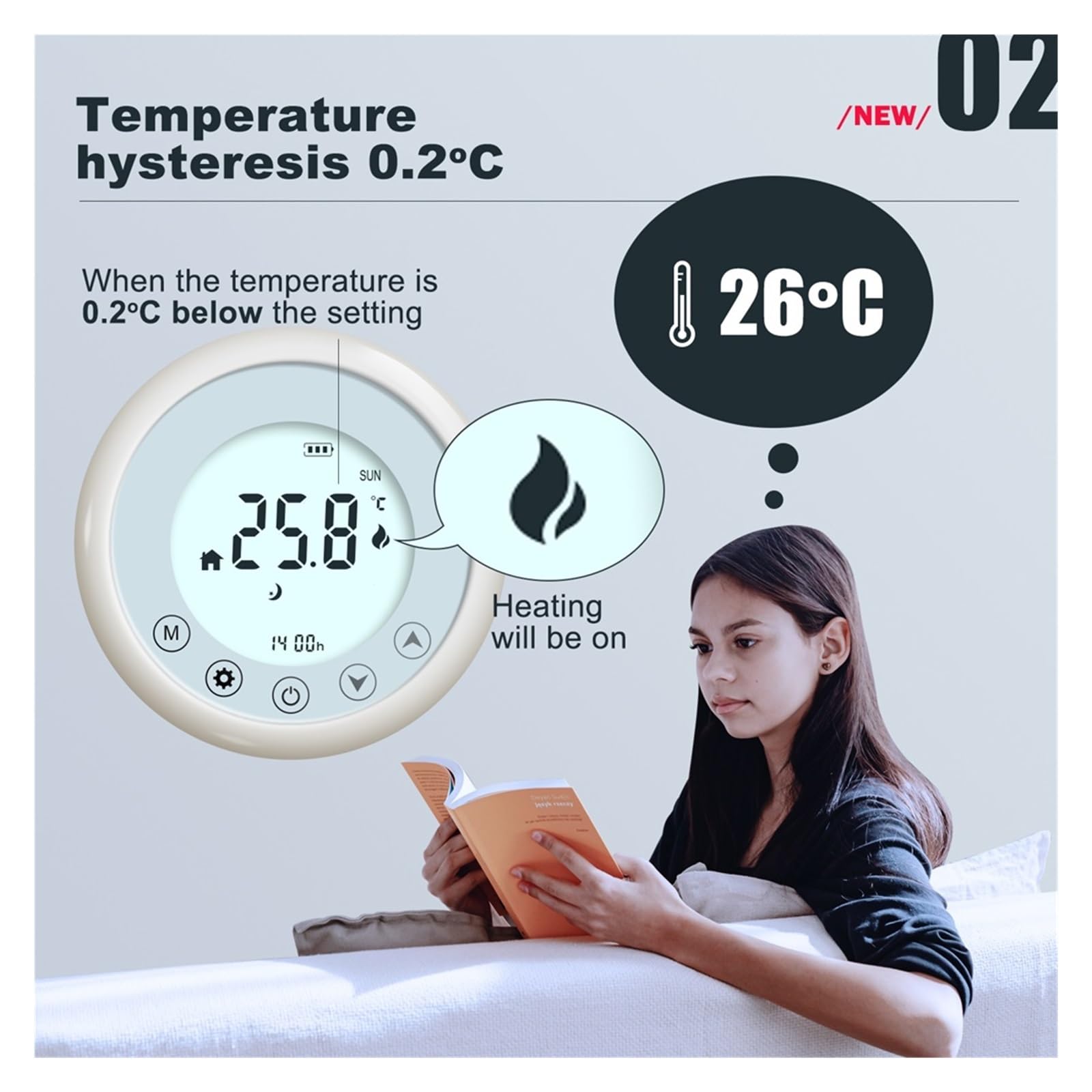 Thermostat Connecté, Thermostat sans Fil contrôleur de température Intelligent, kit d'alimentation par Batterie programmable for Le Chauffage de la chaufferie à gaz,pour la Maison(R315 (No WiFi))