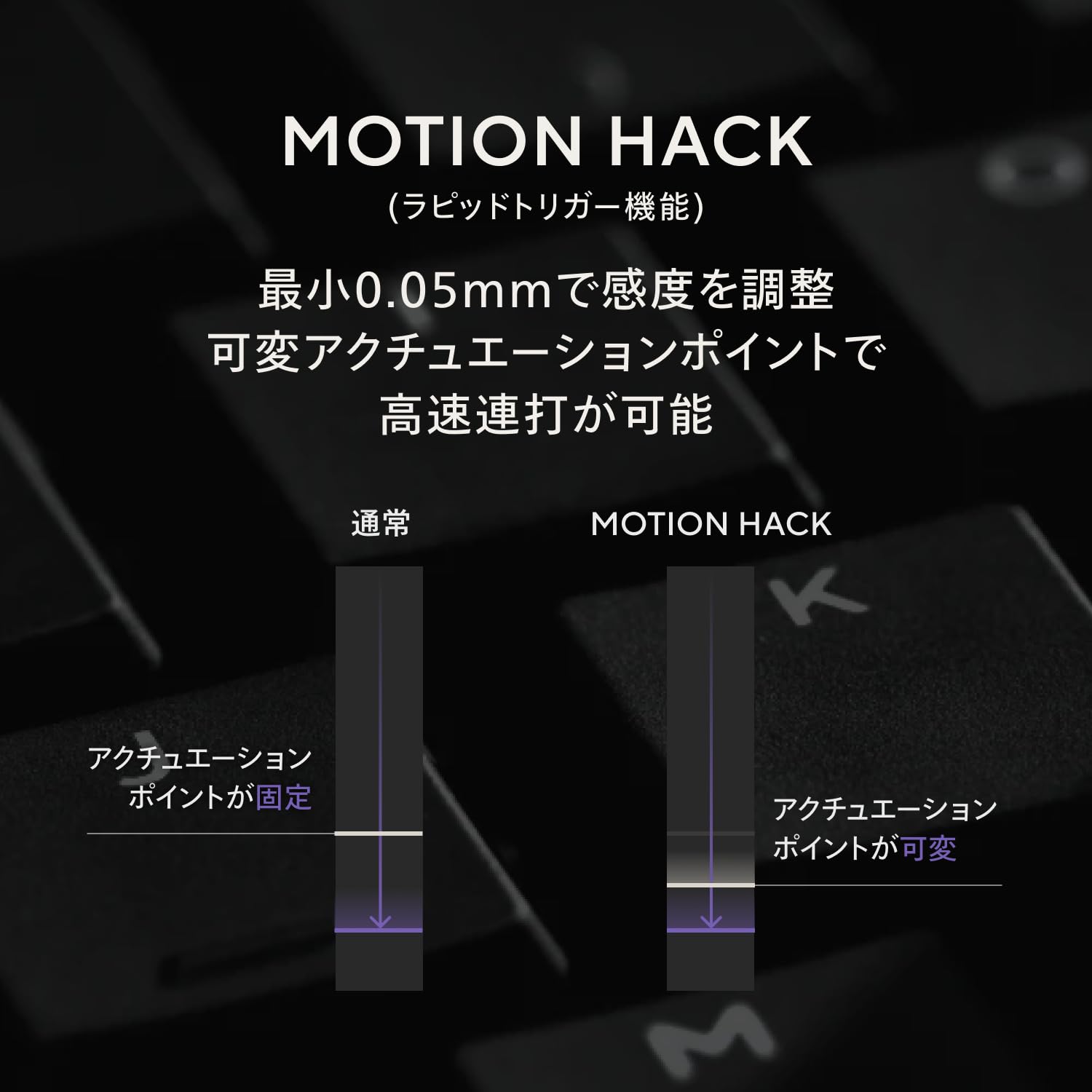 Amazon | ZENAIM ARCADE CONTROLLER BUTTON MODULE KIT ボタンハーネス